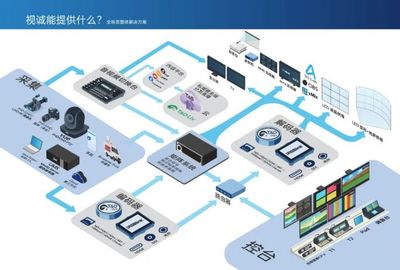 視誠龍年海外首秀 ISE 2024完美收官，數字技術服務領航新征程
