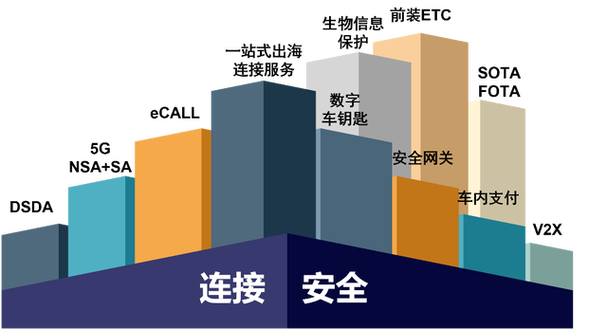 連接、支付與身份 捷德集團如何構建數字基礎設施的“隱形引擎”